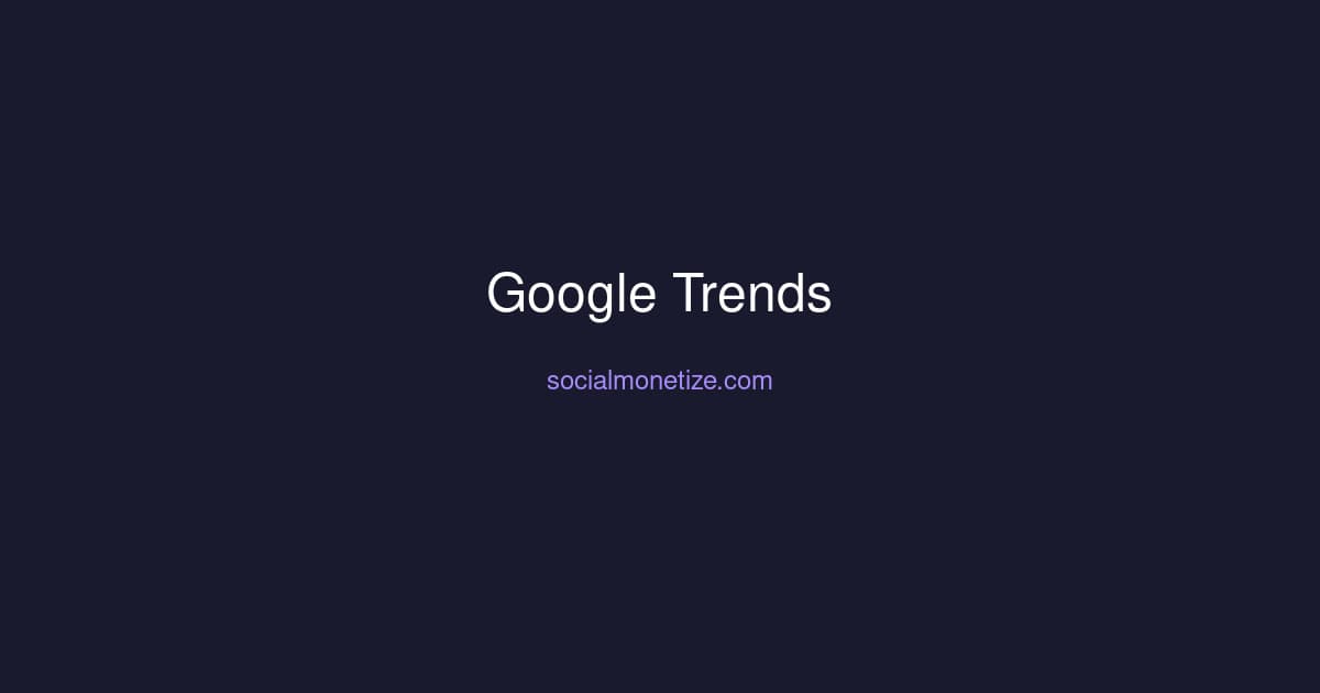 Google Trends - AI social media tool